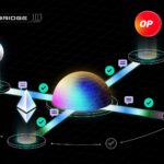 Hyperbridge blockchain interoperability network connecting multiple blockchains with secure cross-chain communication and decentralized infrastructure