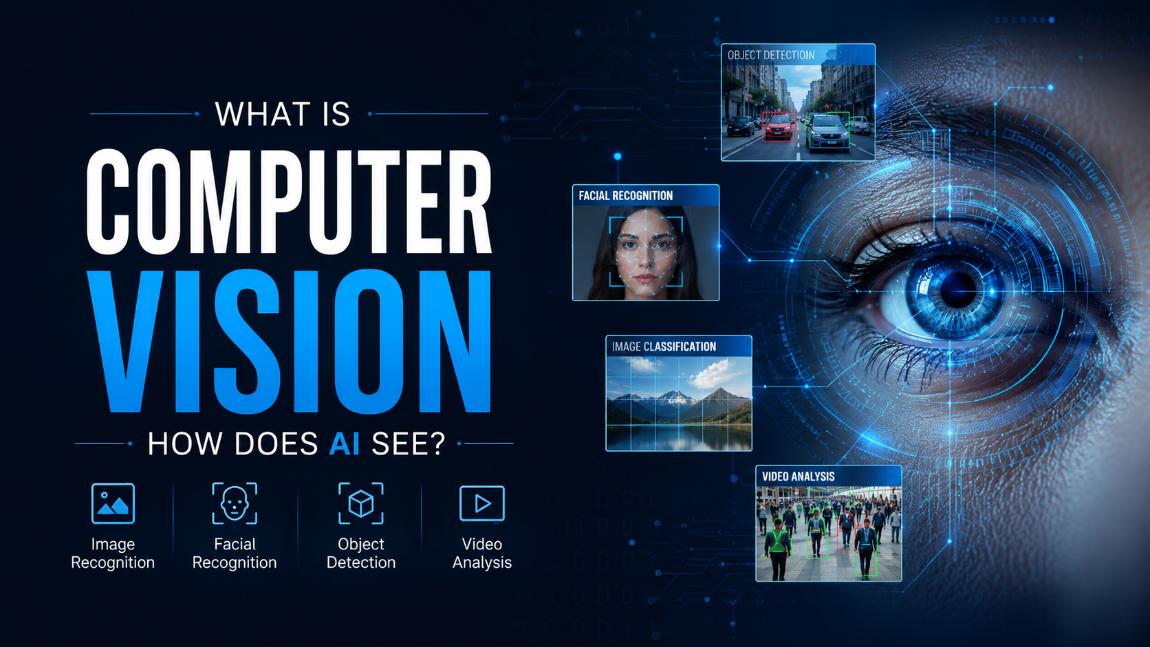 Computer Vision Artificial intelligence analyzing images through computer vision with neural networks, object detection, facial recognition, and digital camera visuals